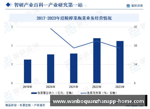 万博全站德甲竞争激烈，前途未卜，谁能笑到最后？