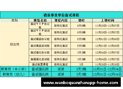 万博全站大帝单节26分不够看,这十人单节30+得分,现役占三席,无詹杜库