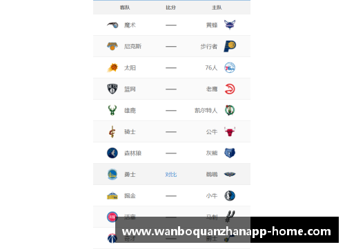 万博全站NBA轮休现象分析：球员休息对球队战绩的影响及其战术应对