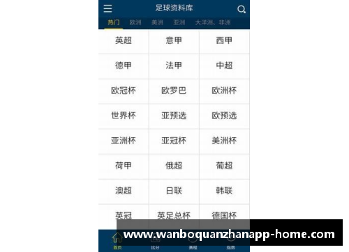 ManbetX万博全站官方app下载亚洲足球新格局：世预赛积分榜解析 - 副本